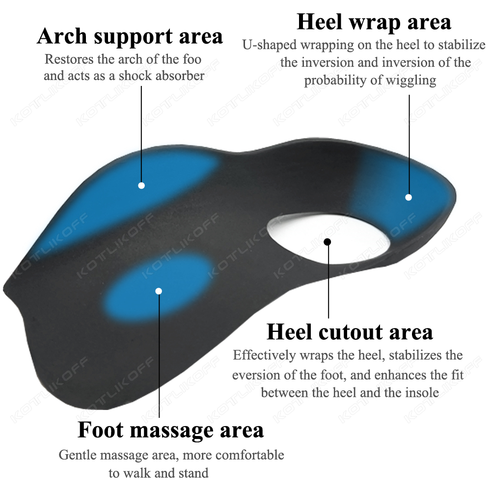 Flat Foot X/O-Leg Correction I - огляд і ціна Women'S Shoes With Plantar Fasciitis
